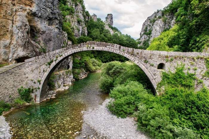 Greece Vacations- Places to visit in Greece Greece Vacations- Places to visit in Greece