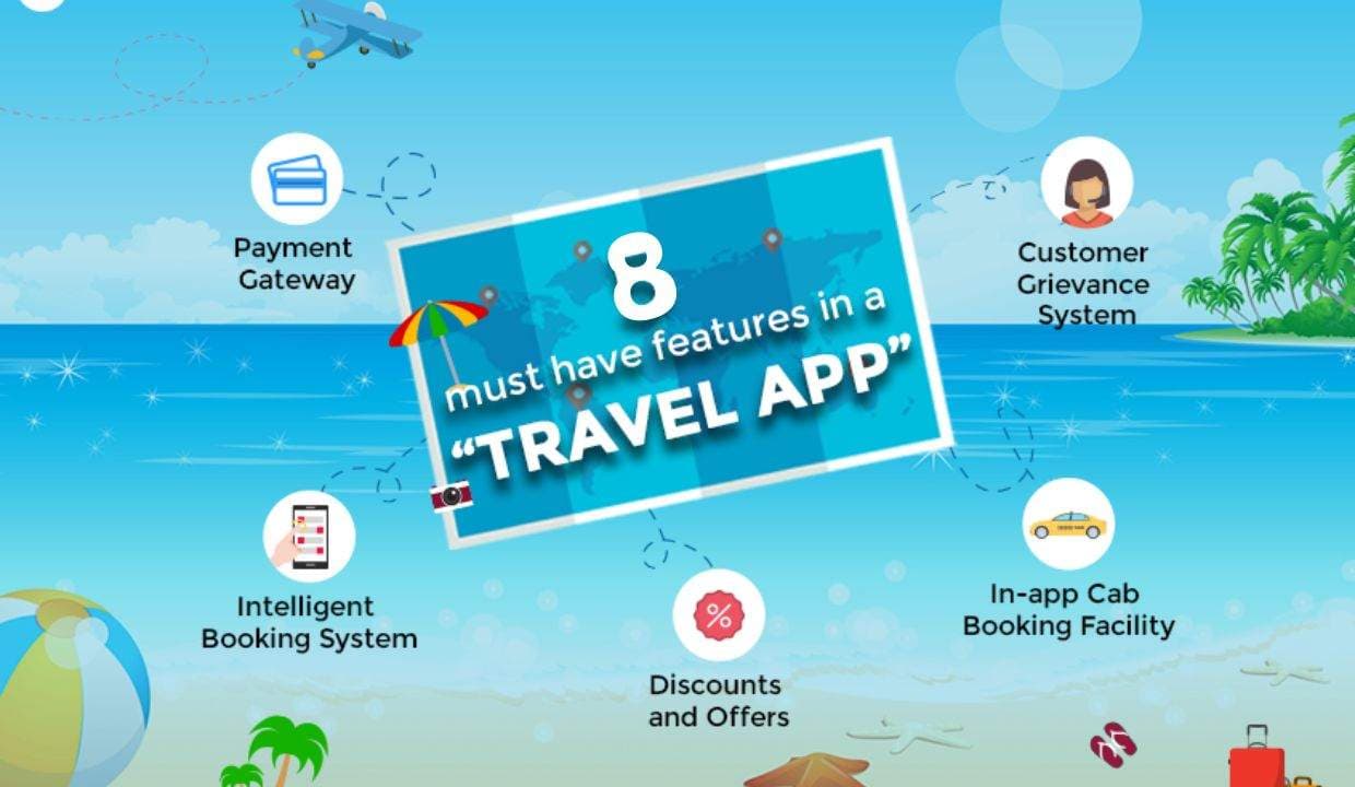 8 Must-have Travel Apps That Travelers Should have on their Phones 8 Must-have Travel Apps That Travelers Should have on their Phones