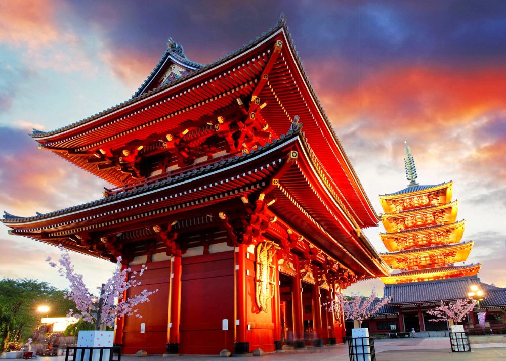 Places to Visit in Tokyo
